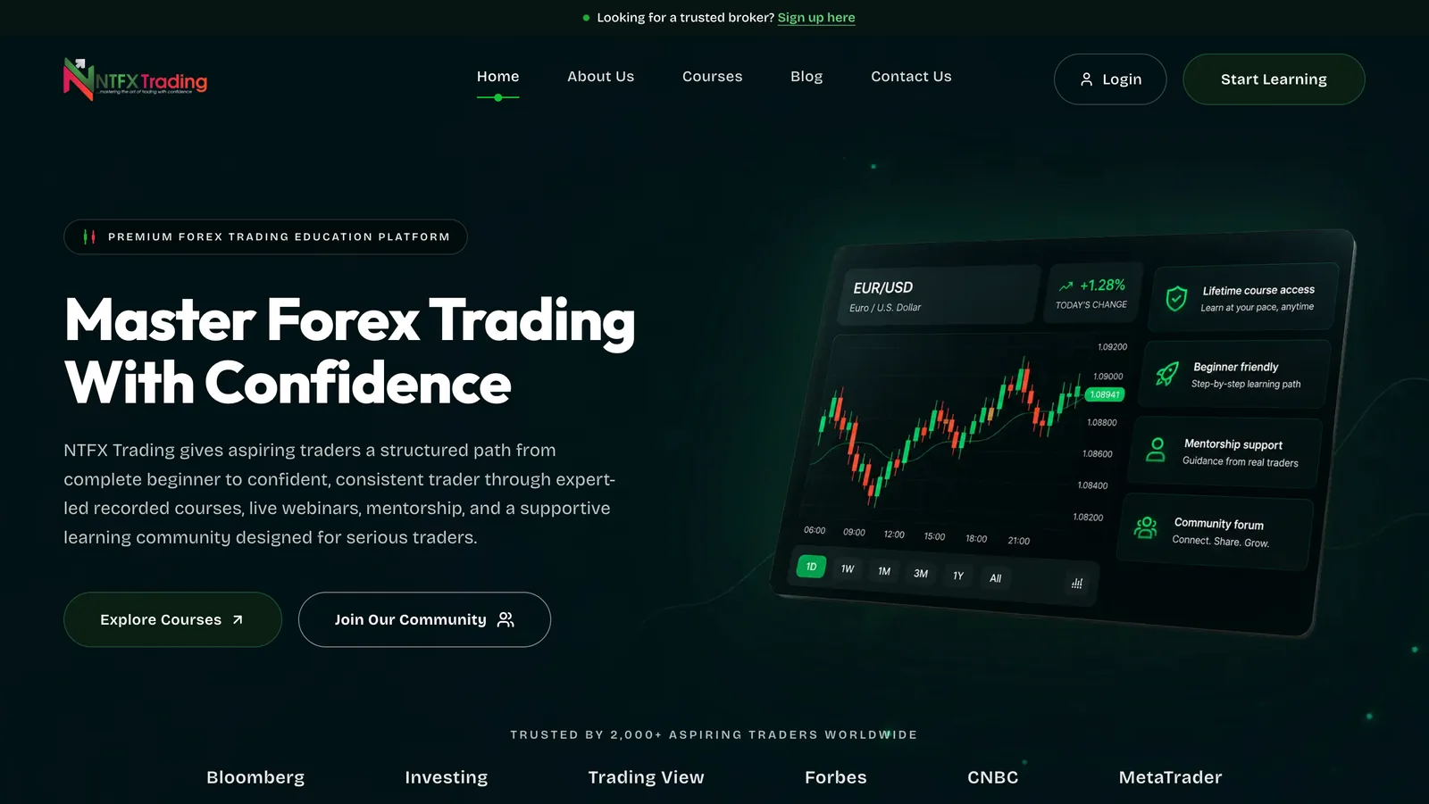 NTFX Trading website homepage — a forex trading education platform built by MelyLaunch